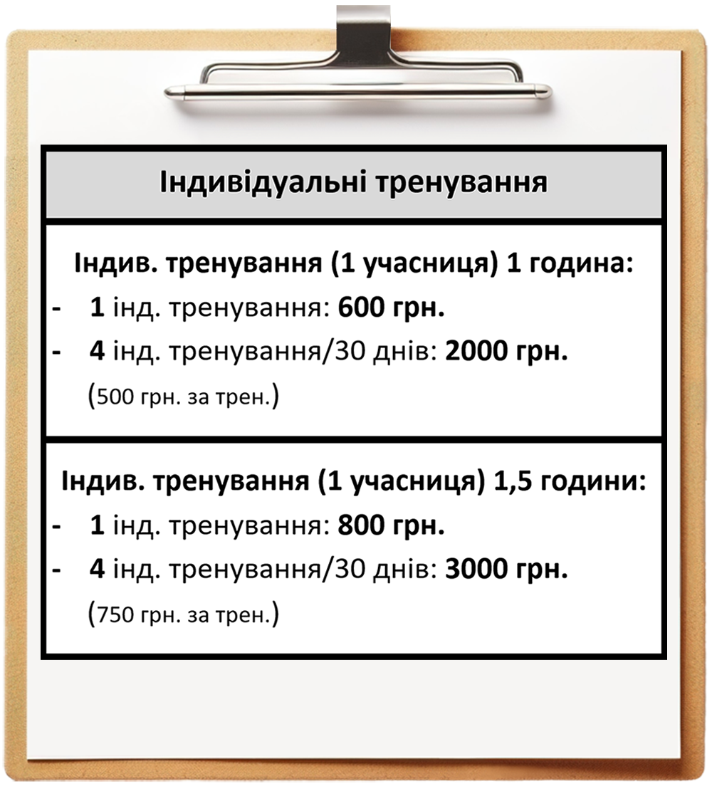 Індивідуальні тренування