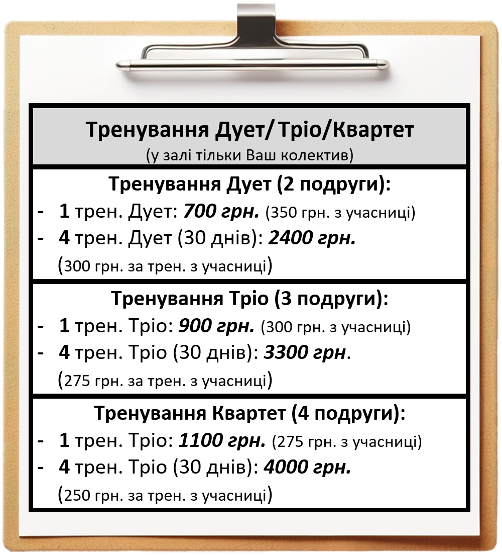 Самостійне тренування