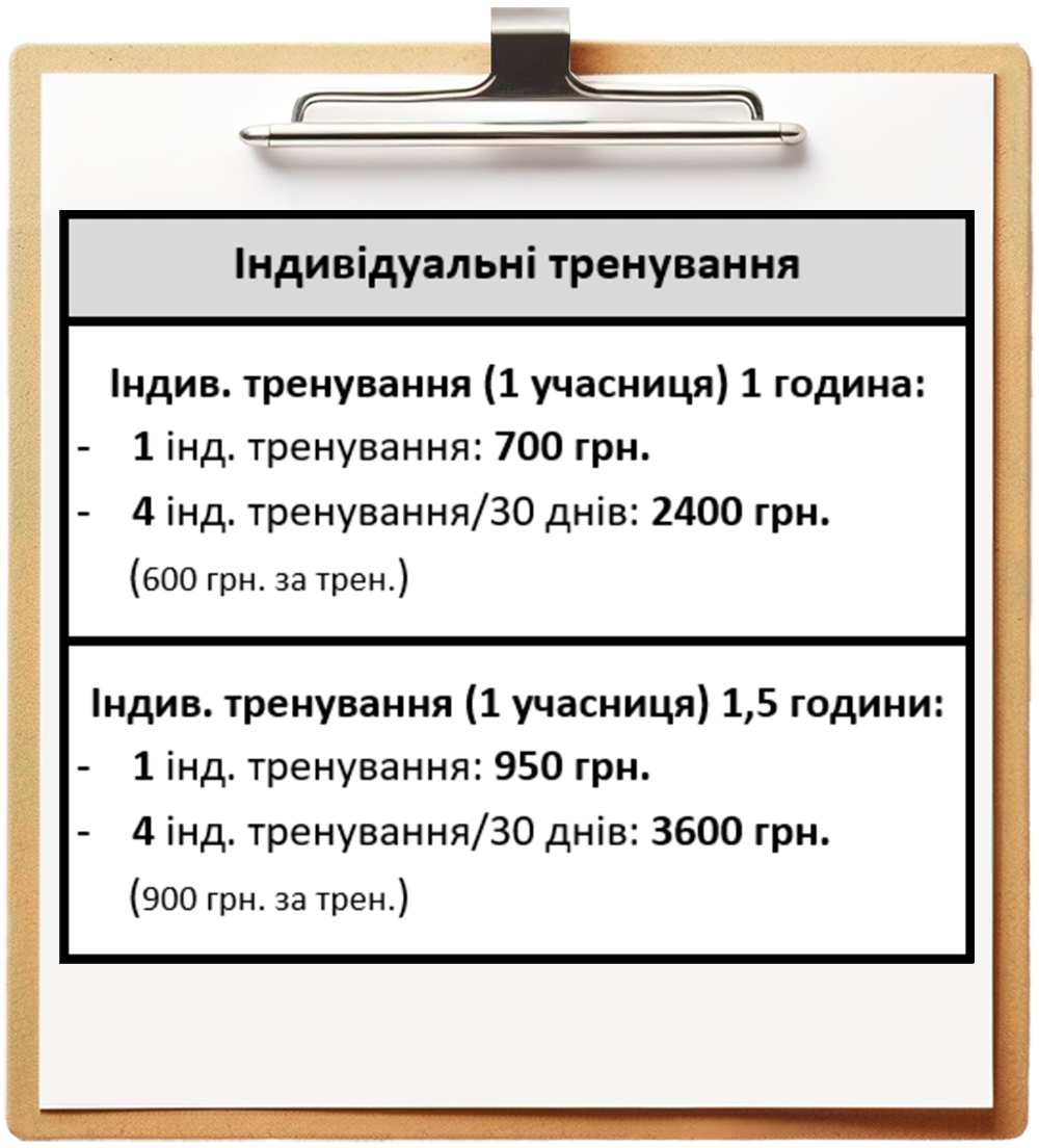 Індивідуальні тренування