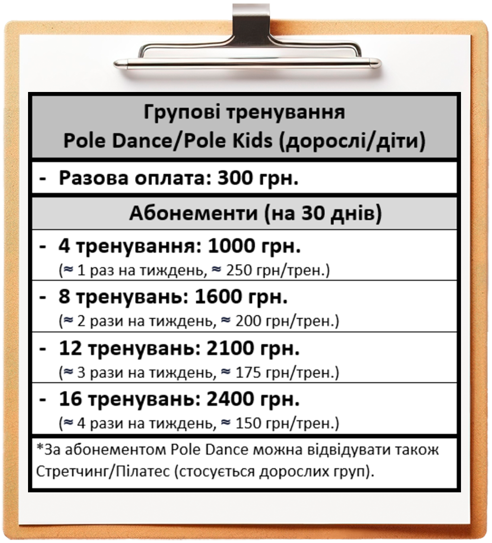 Pole Sport та Pole Art Dance